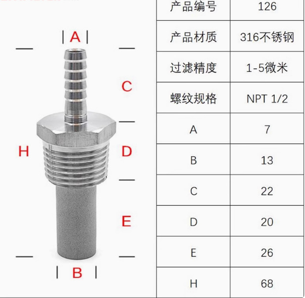 微孔金屬曝氣頭丨不銹鋼曝氣頭外螺紋氣體擴(kuò)散器 Featured Image