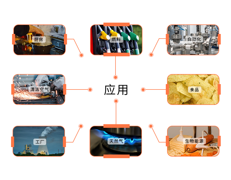 不銹鋼燒結(jié)過(guò)濾器
