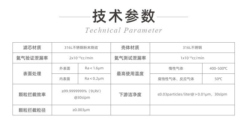20241130-T型工藝氣體-ok_03