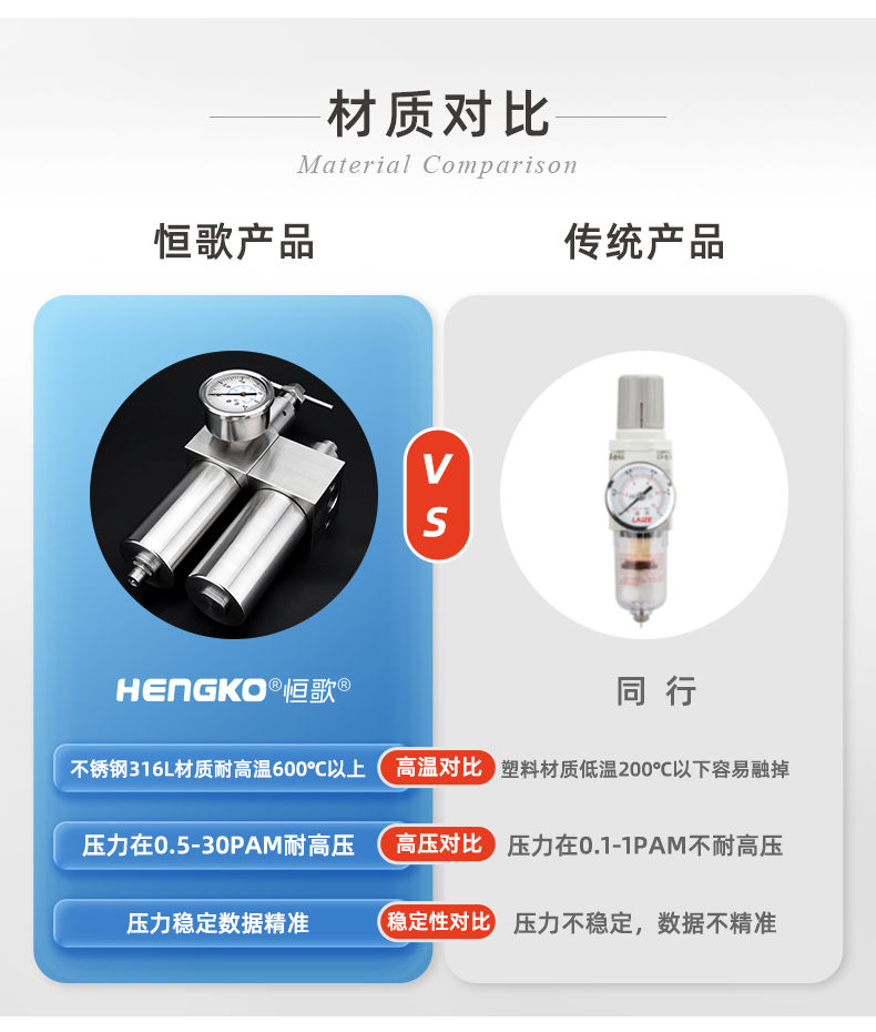 20241228-不銹鋼氣源處理器三聯件詳情_08